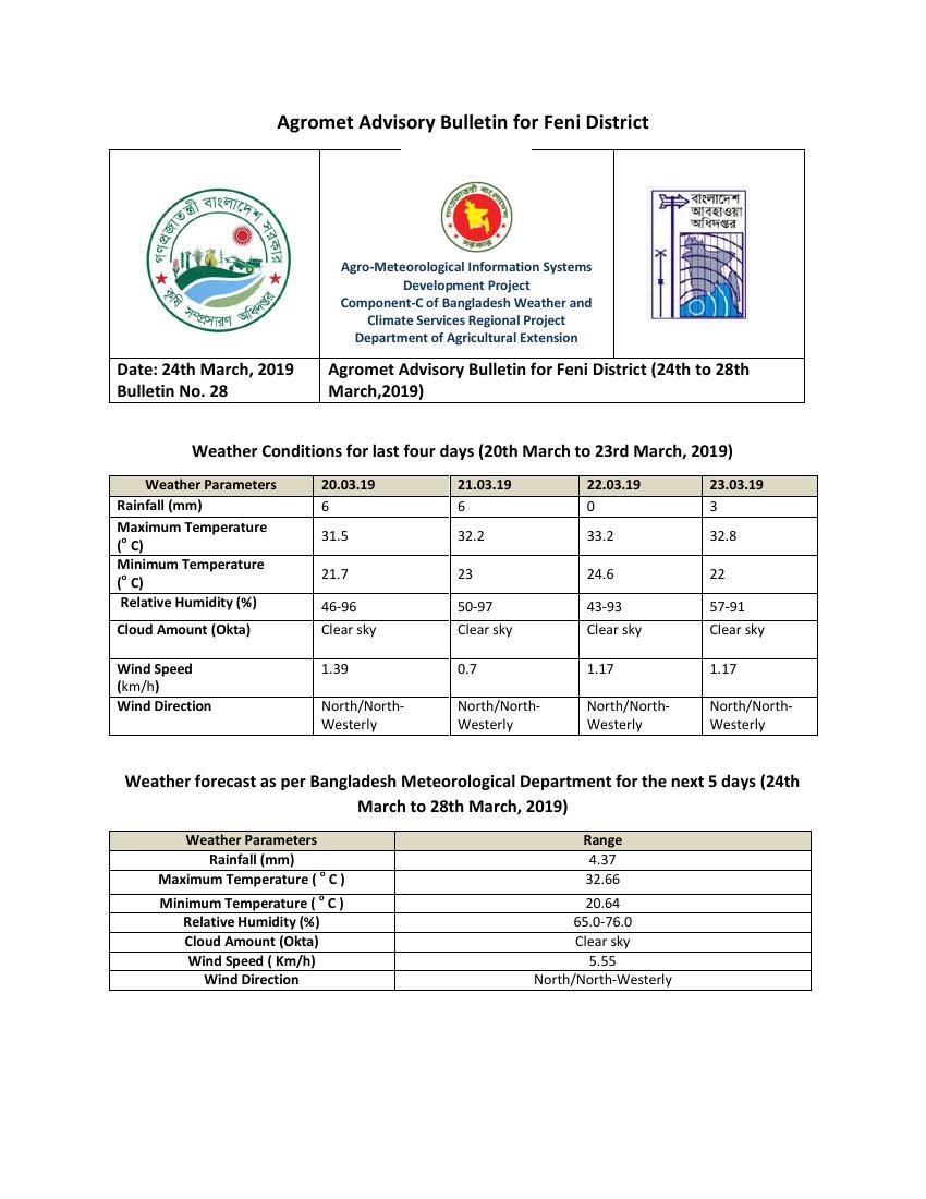 Bulletin